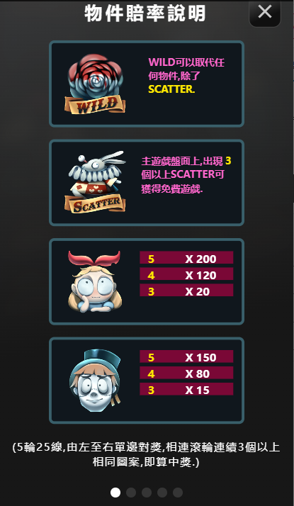 仙境狂想曲老虎機符號與賠率