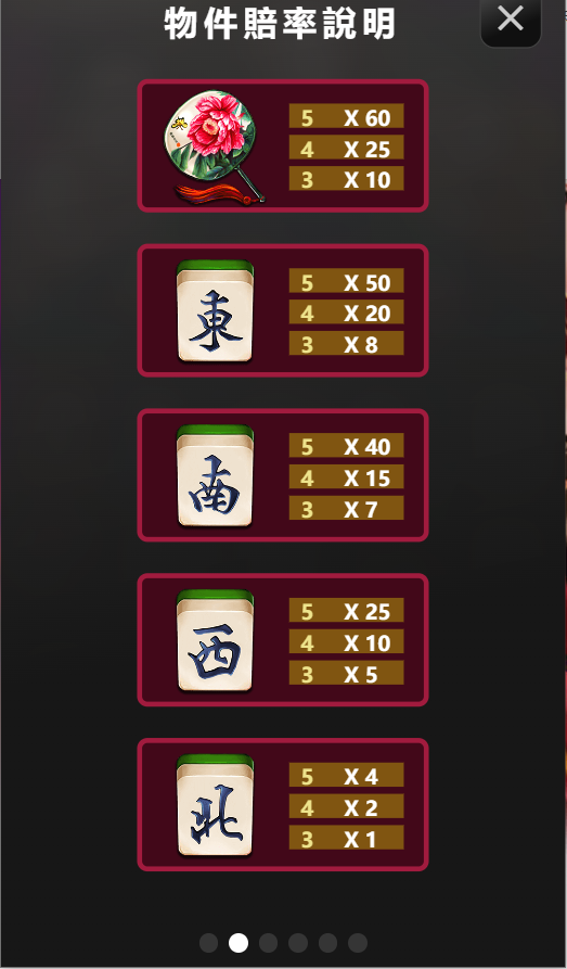 ATG電子-金蓮三缺一老虎機符號與賠率
