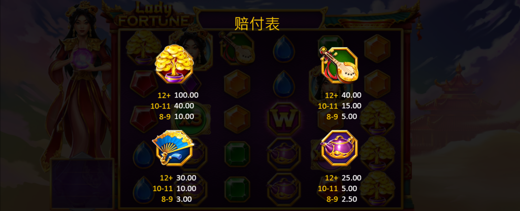 天宮聖女老虎機賠率