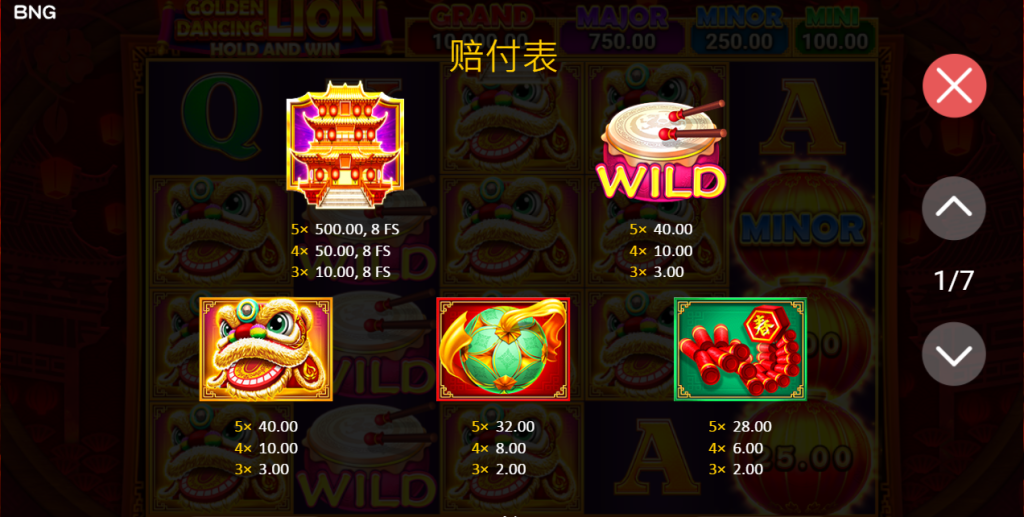 金禧迎獅老虎機賠率表