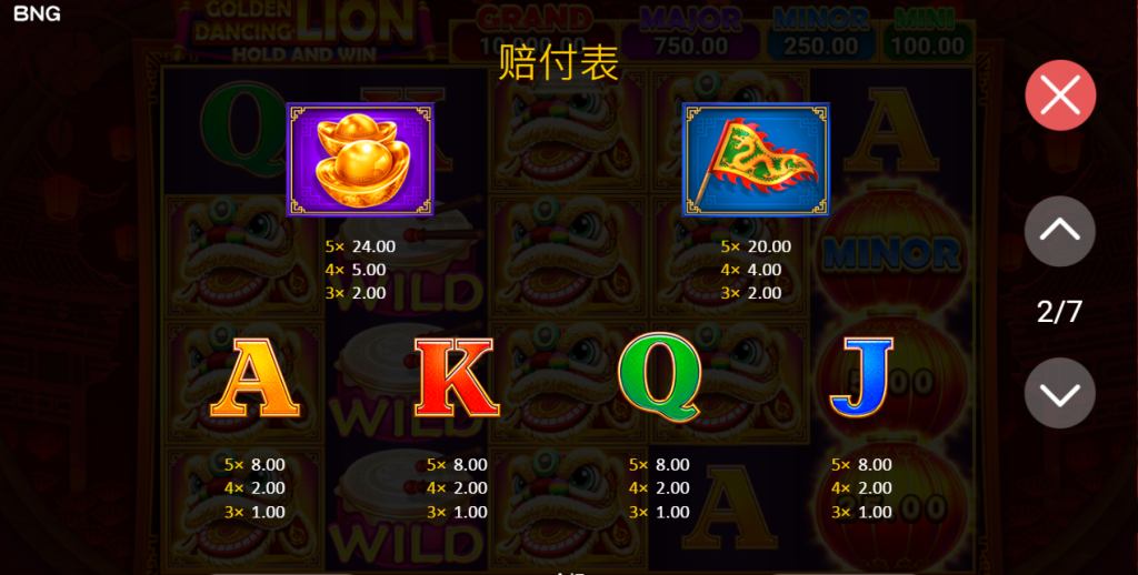 金禧迎獅老虎機賠率表