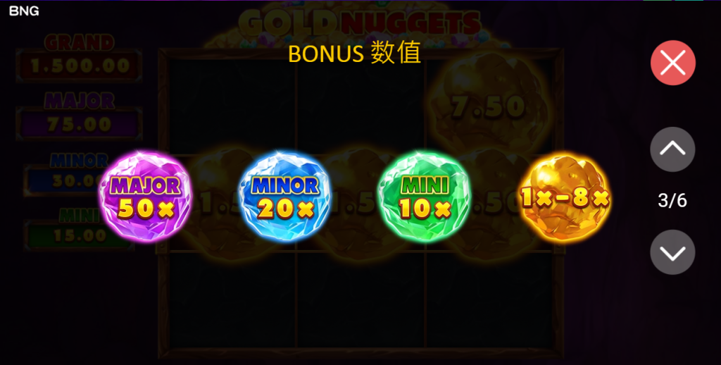 爆金礦坑老虎機-bonus符號倍率