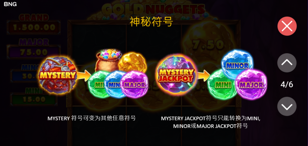 爆金礦坑老虎機-神秘符號